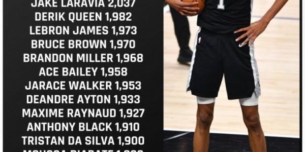 b体育-美记列出场时间比文班多但因65场规则无法评奖球员：东坎领衔18人