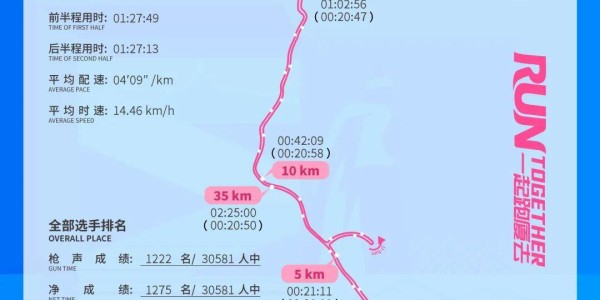 b体育下载-厦马C区破三的曾雪梅：当一个送外卖的女人，从40岁开始跑步